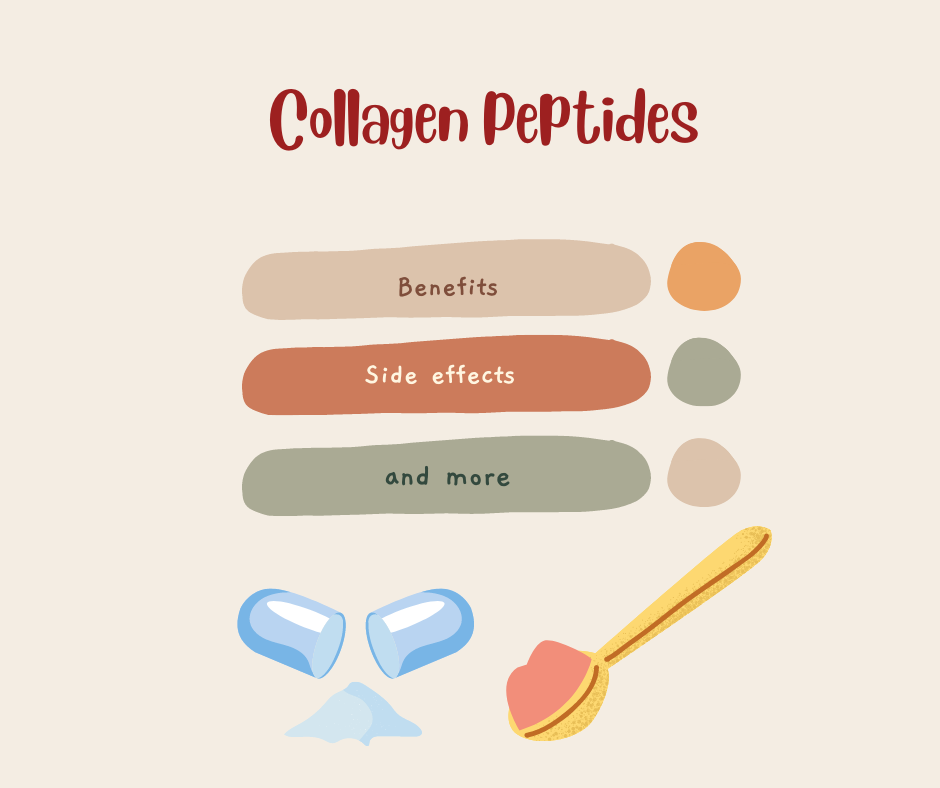 Collagen peptides. Benefits, side effects, and more. Picture with collagen powder scoop and collagen peptide capsules.