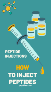 Peptide injections. Syringe with liquid and peptide vials.